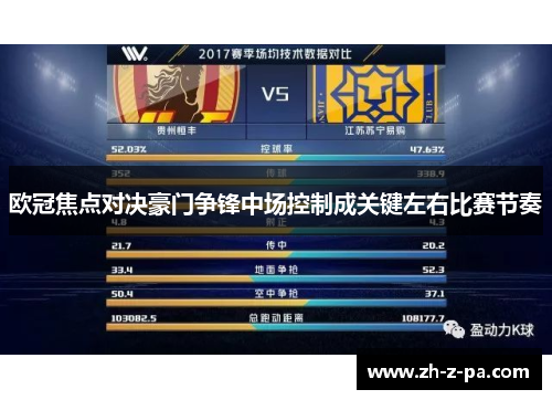 欧冠焦点对决豪门争锋中场控制成关键左右比赛节奏