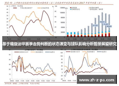基于福登法甲赛季走势判断的状态演变与球队影响分析前景展望研究
