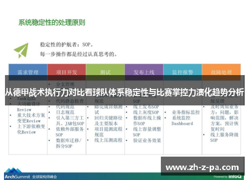 从德甲战术执行力对比看球队体系稳定性与比赛掌控力演化趋势分析