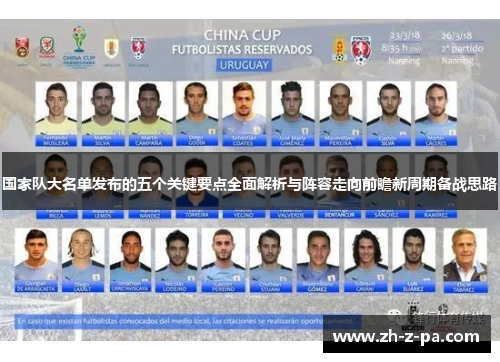 国家队大名单发布的五个关键要点全面解析与阵容走向前瞻新周期备战思路 国家队大名单发布的五个关键要点全面解析与阵容走向前瞻新周期备战思路