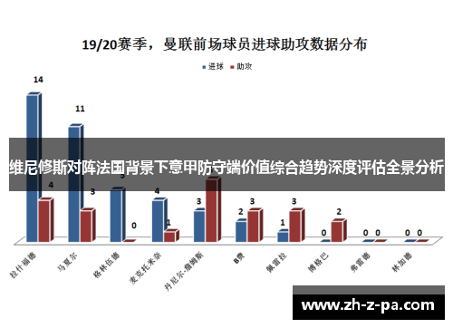 维尼修斯对阵法国背景下意甲防守端价值综合趋势深度评估全景分析
