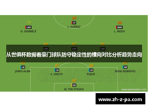 从世俱杯数据看豪门球队防守稳定性的横向对比分析趋势走向 从世俱杯数据看豪门球队防守稳定性的横向对比分析趋势走向