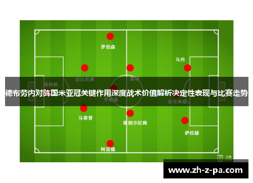 德布劳内对阵国米亚冠关键作用深度战术价值解析决定性表现与比赛走势 德布劳内对阵国米亚冠关键作用深度战术价值解析决定性表现与比赛走势